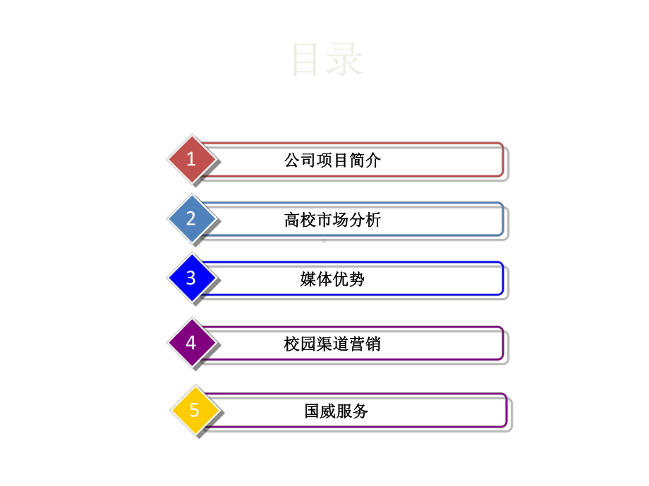 国威校园媒体PPT课件.ppt_第2页