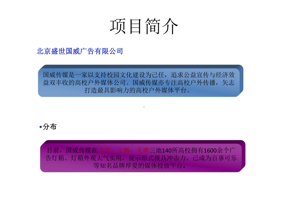 国威校园媒体PPT课件.ppt_第3页