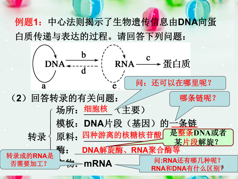 高中生物 第三章 遗传的分子基础 遗传信息的表达 RNA和蛋白质的合成课件 浙科版必修2.ppt_第3页