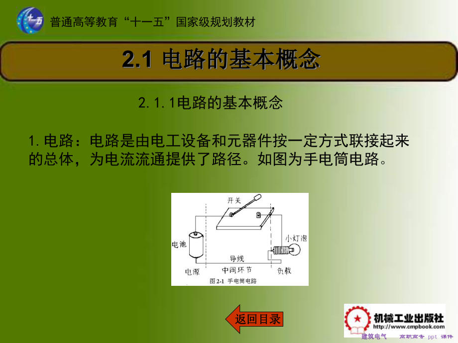 建筑电气课件.ppt_第3页