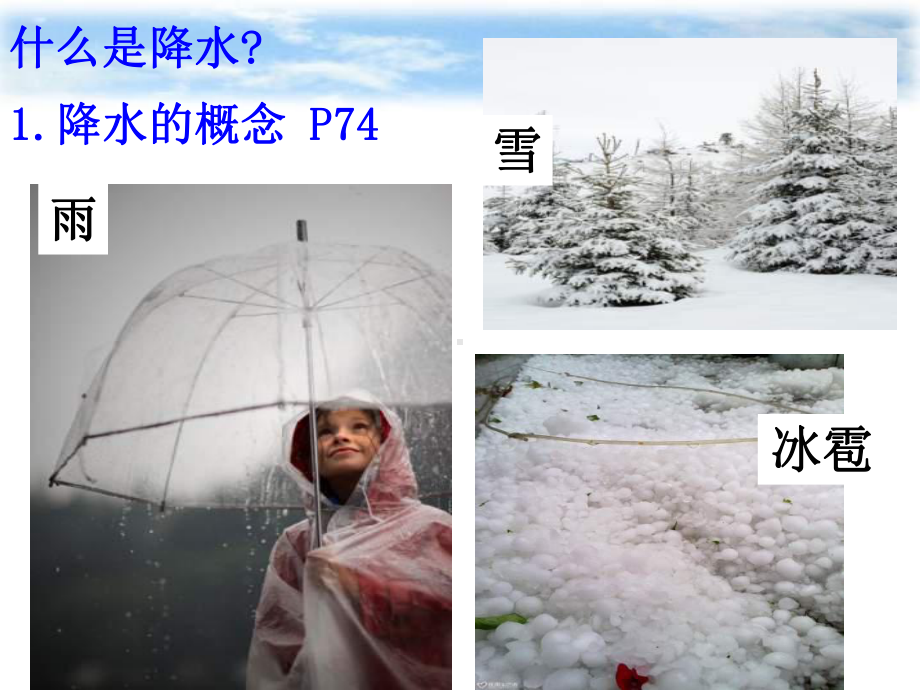 《第三节-降水的变化与差异》PPT课件(广东省市级优课).ppt_第3页