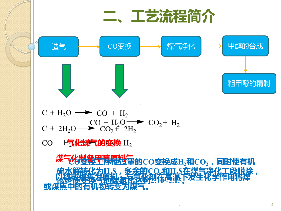 煤气化制甲醇工艺实训PPT课件(同名136450).ppt_第3页