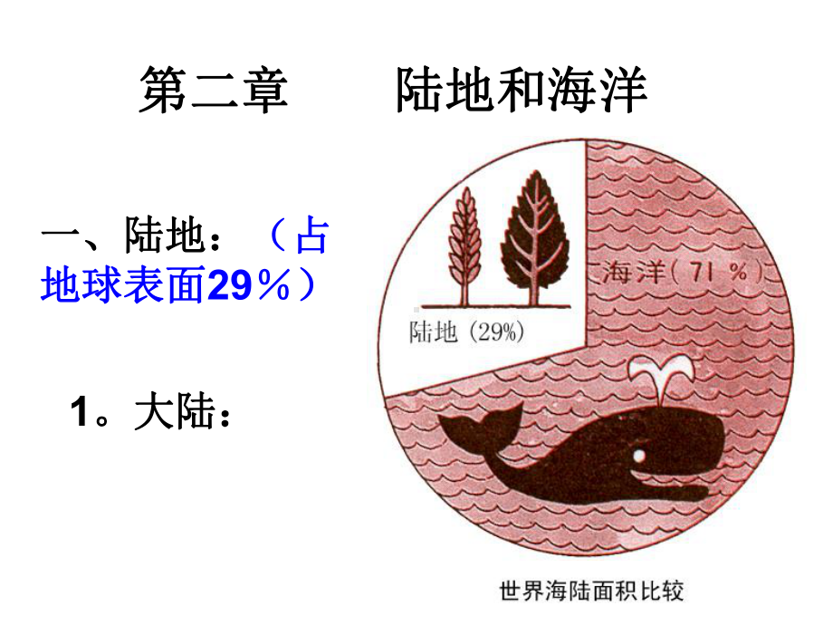 高中地理课件陆地和海洋.ppt_第1页