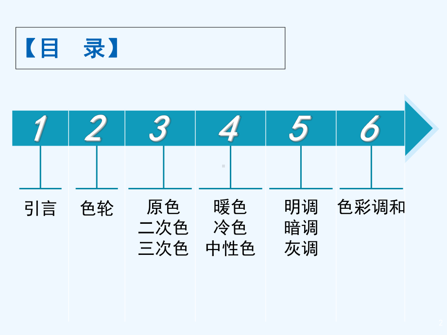 色彩基础知识培训ppt课件.ppt_第2页