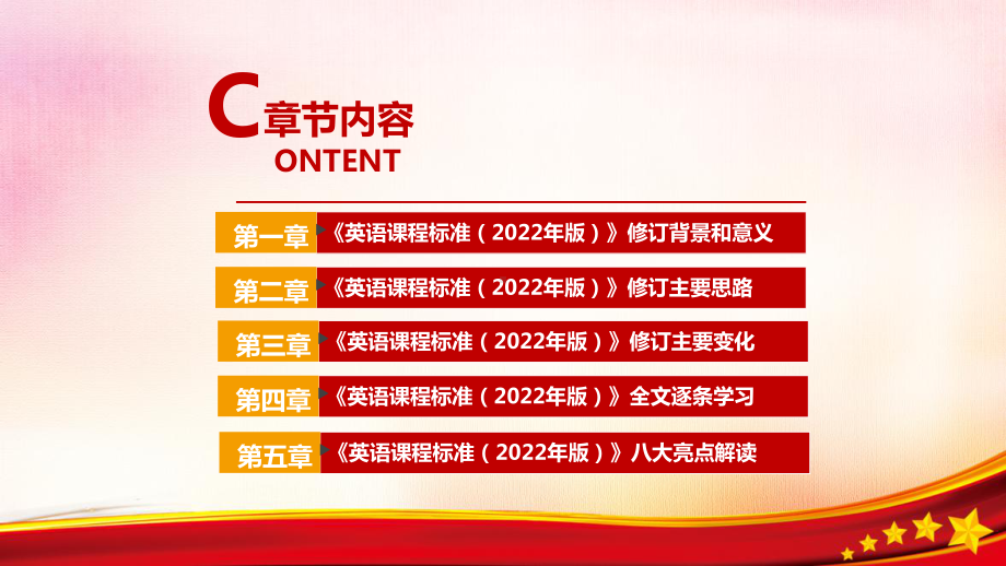 全文解读《义务教育英语课程标准（2022年版）》英语新课标PPT.ppt_第3页