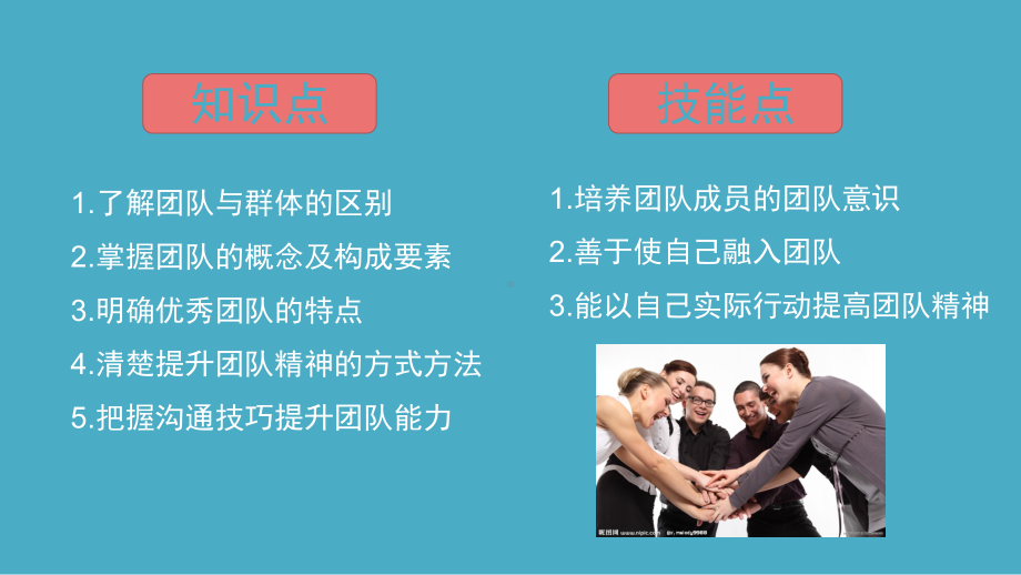 团队合作能力课件.ppt_第2页