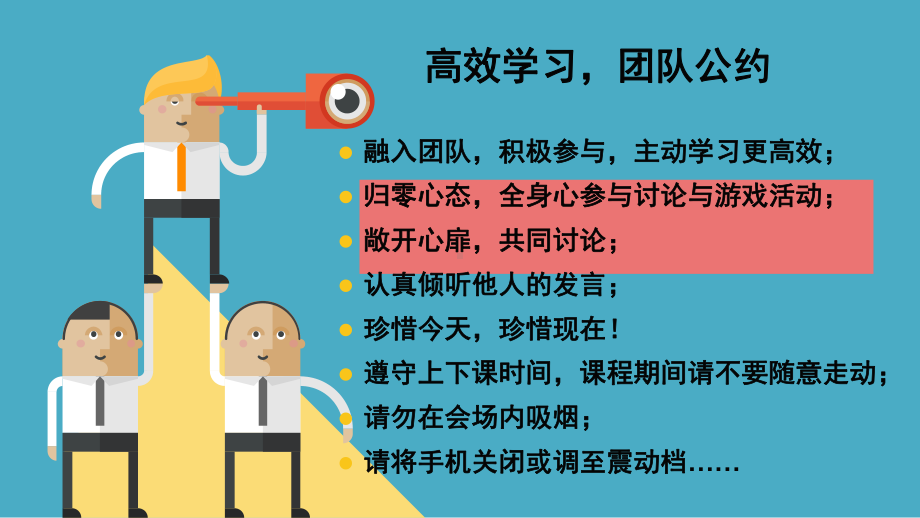 团队合作能力课件.ppt_第3页