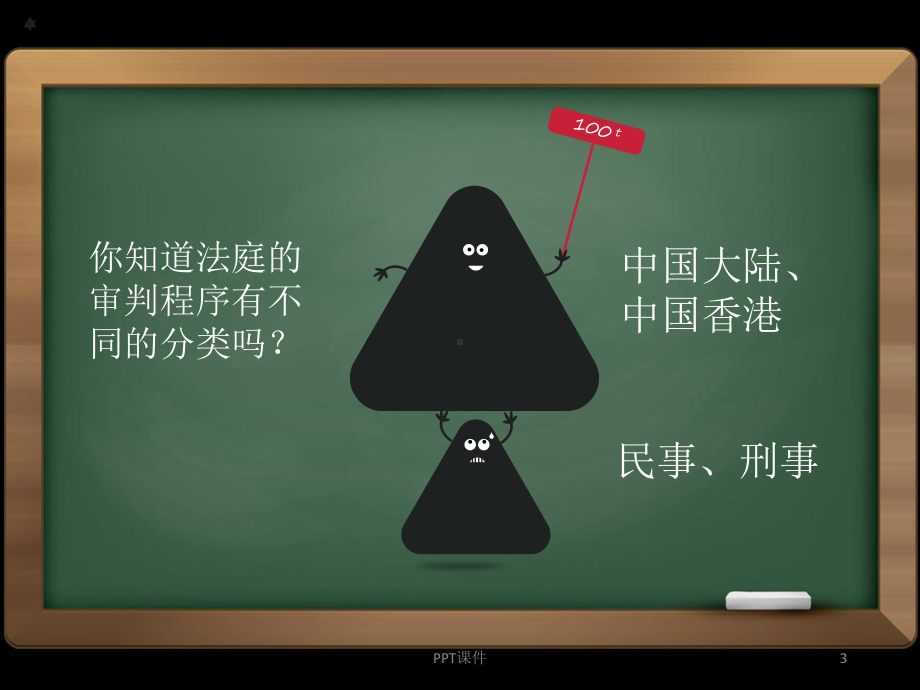 模拟法庭-ppt课件.ppt_第3页