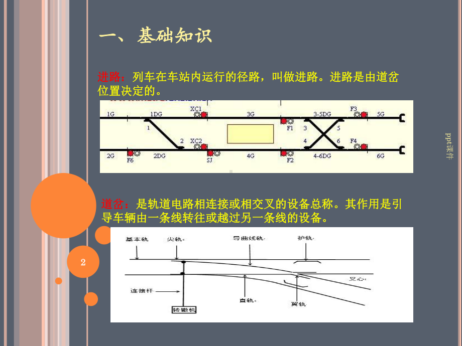 项目2-1-道岔故障-ppt课件.ppt_第2页