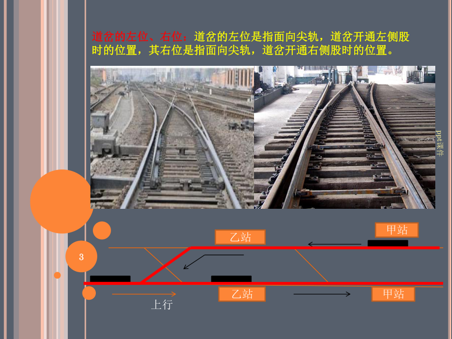 项目2-1-道岔故障-ppt课件.ppt_第3页