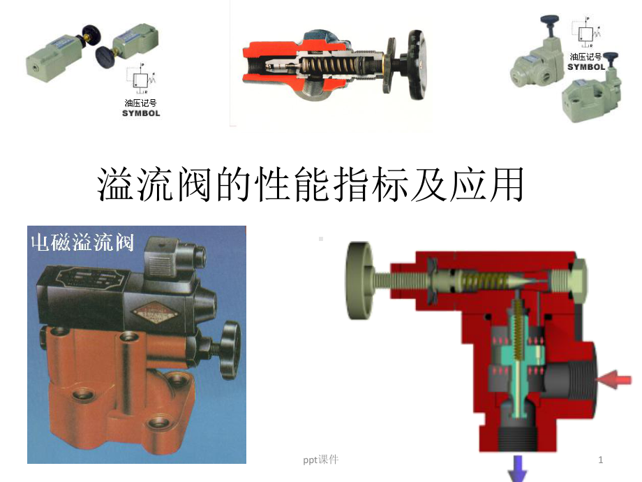 溢流阀的性能指标及应用-ppt课件.ppt_第1页