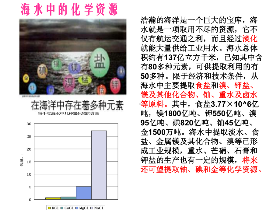 氯气的生产原理PPT课件5-苏教版.ppt_第2页