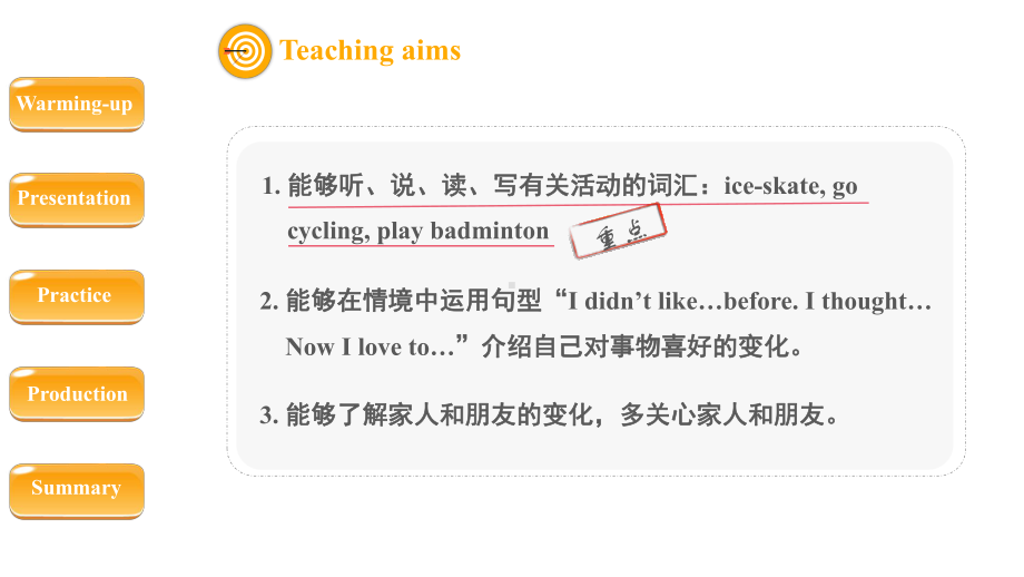 人教PEP英语六年级下册Unit 4 Then and now B Let’s learn课件.pptx_第2页