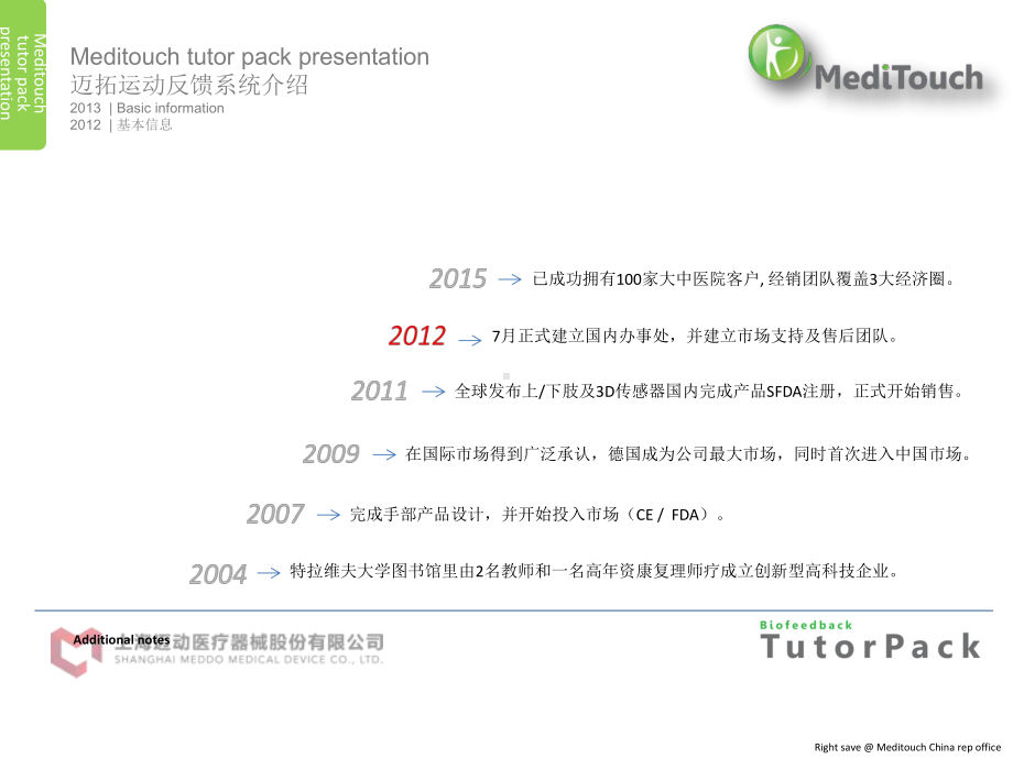 迈拓上肢运动反馈训练系统 ppt课件.pptx_第2页