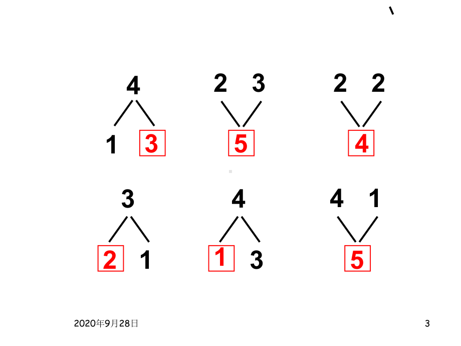 6以内加法汇总PPT课件.ppt_第3页