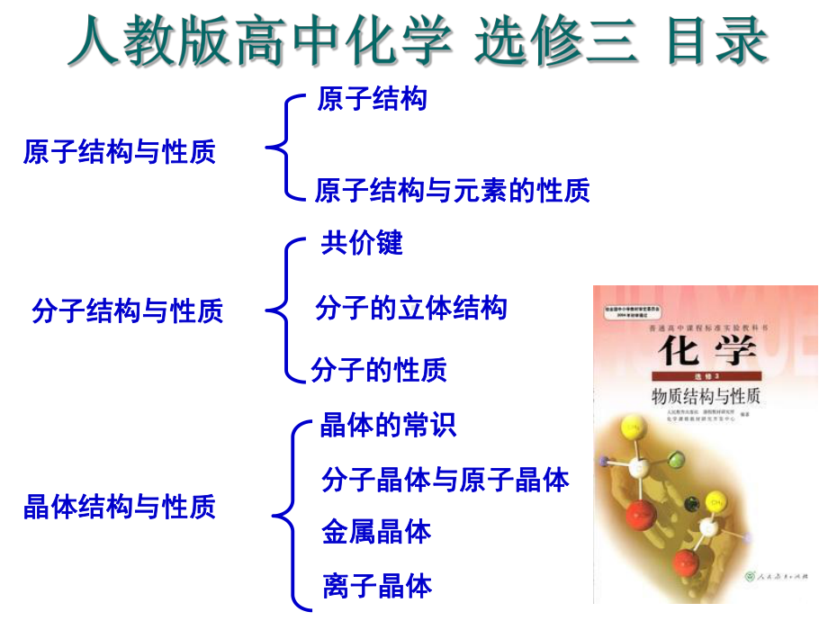 人教版-选修三-物质结构与性质-全套课件(知识点+课后练习题).ppt_第1页