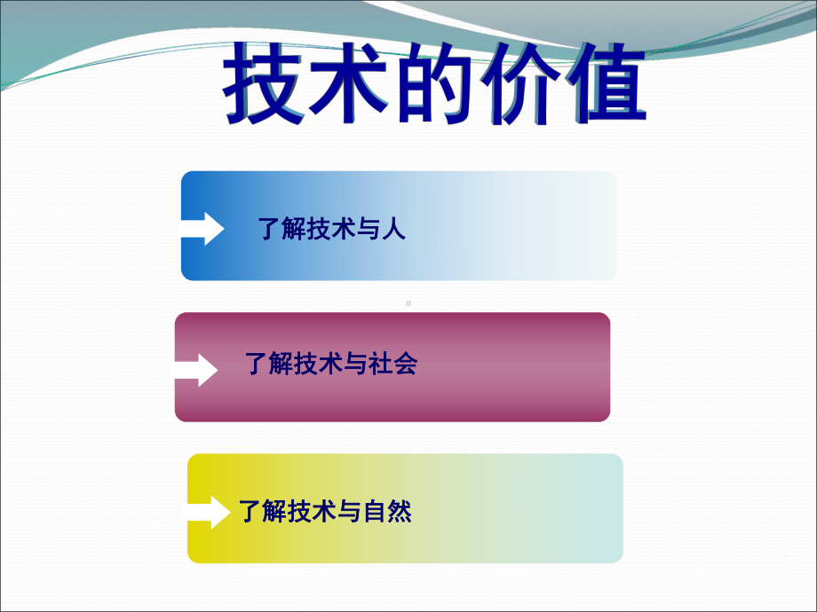 技术的价值概论ppt课件(41张).ppt_第2页