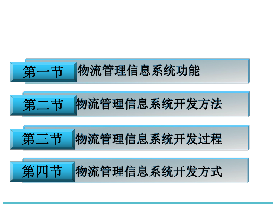 物流管理信息系统课件(88页).ppt_第3页