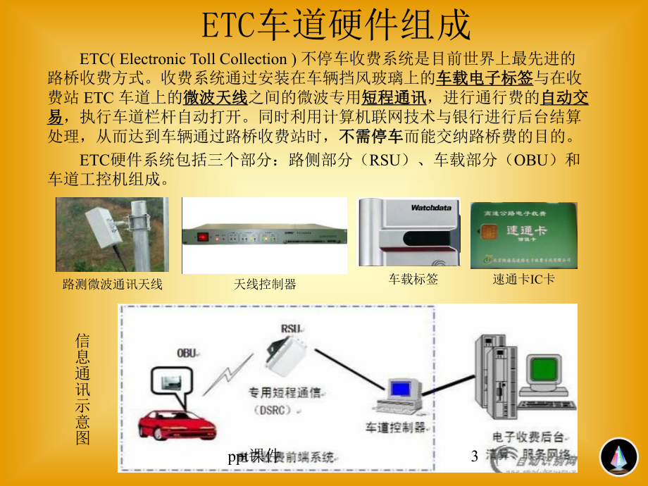 ETC电子收费系统培训讲解-ppt课件.ppt_第3页