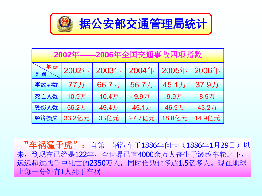 中小学生交通安全宣传讲座课件.ppt_第2页