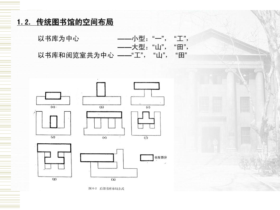 图书馆课件1.ppt_第3页