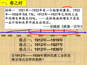 人民版高中历史必修二-二-民国时期民族工业的曲折发展-名师公开课省级获奖课件-(24张).ppt