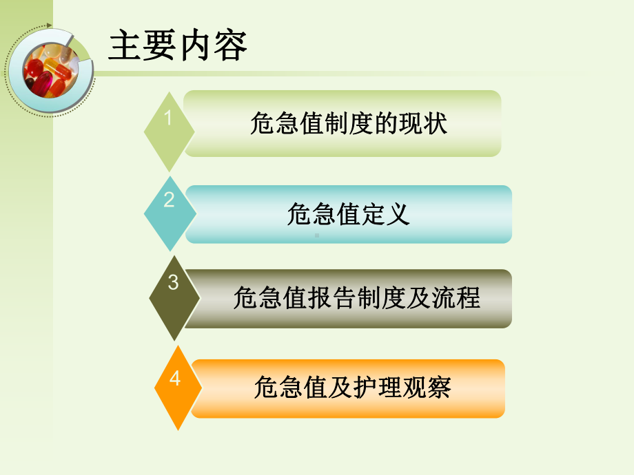 危急值管理及其观察要点 ppt课件.ppt_第2页