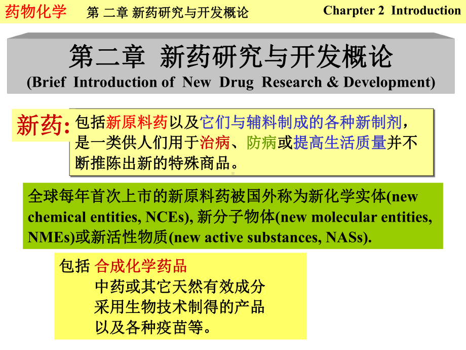 西南大学药物化学课件-第2章 新药研究与开发概论.ppt_第1页