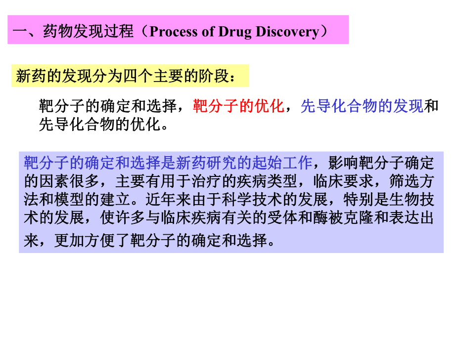 西南大学药物化学课件-第2章 新药研究与开发概论.ppt_第2页