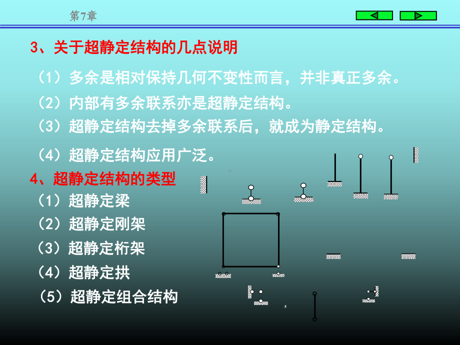 结构力学朱慈勉版上课件7-59页PPT文档(同名125228).ppt_第3页