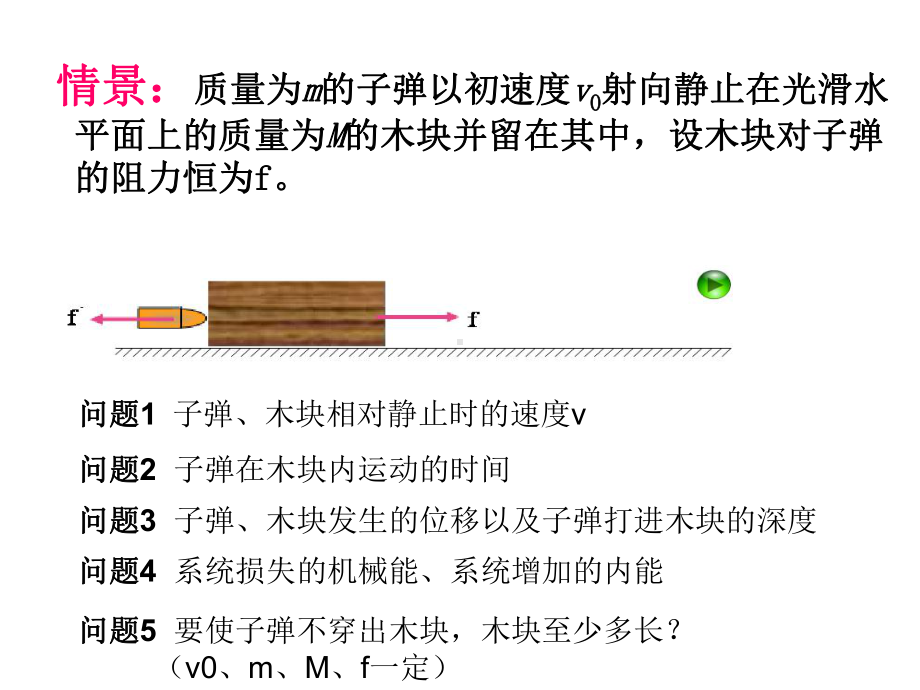 动量守恒定律典型模型(课件)..ppt_第3页