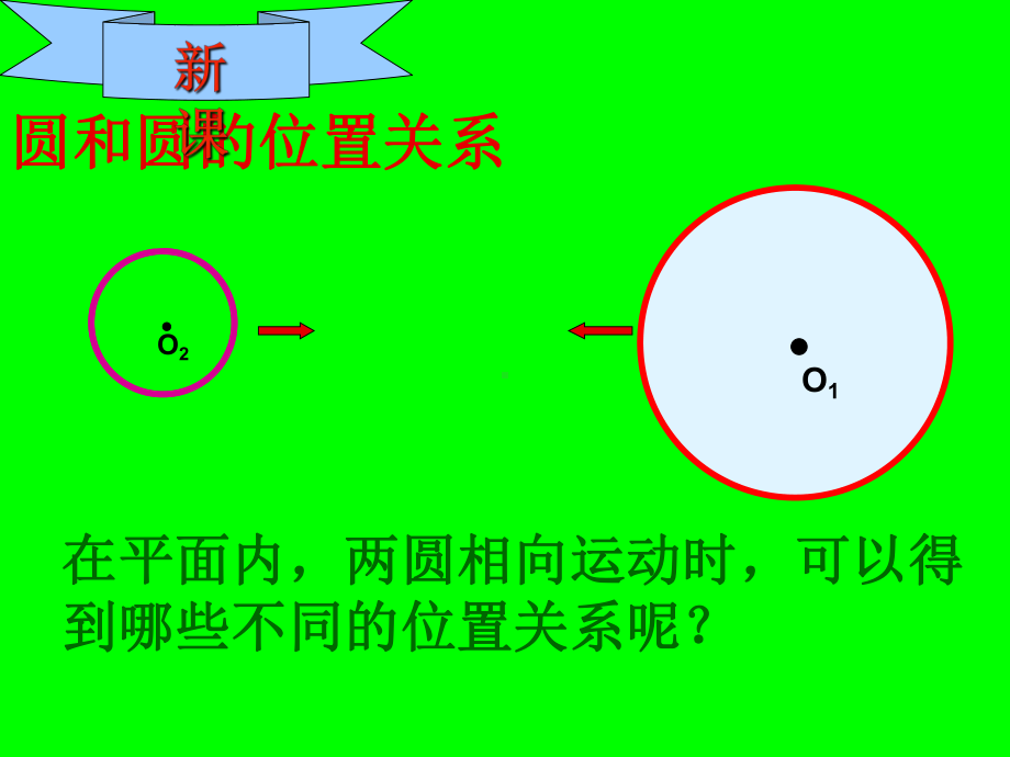 3.6.2圆与圆的位置关系课件(共20张PPT).ppt_第2页