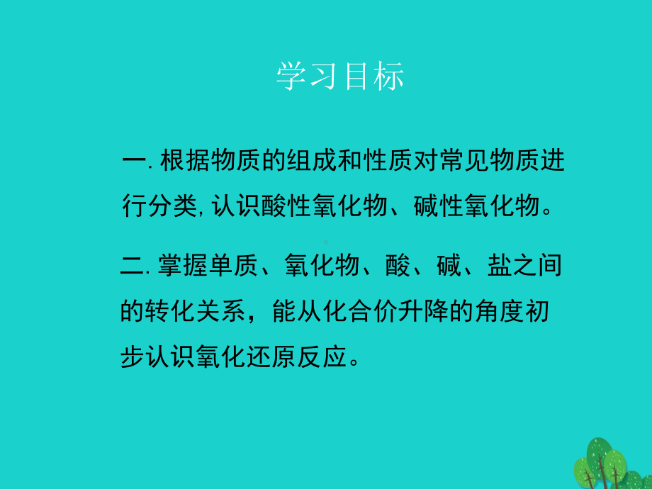 高中化学1.1《物质的分类与转化》课件苏教版必修1.ppt_第2页