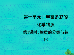 高中化学1.1《物质的分类与转化》课件苏教版必修1.ppt