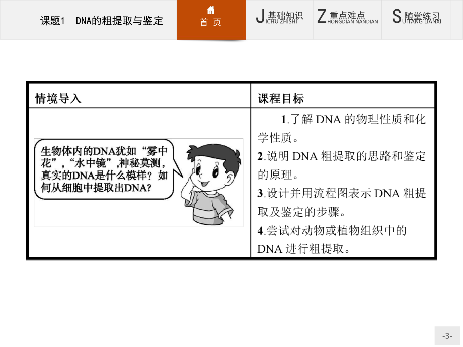 高中生物人教选修1教学课件-5.1 dna和蛋白质技术.ppt_第3页