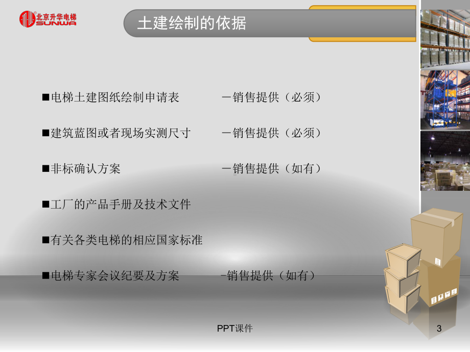 电梯土建图讲解-ppt课件.ppt_第3页