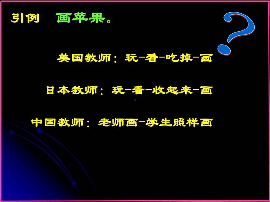 学生思维能力的培养-课件.ppt_第3页