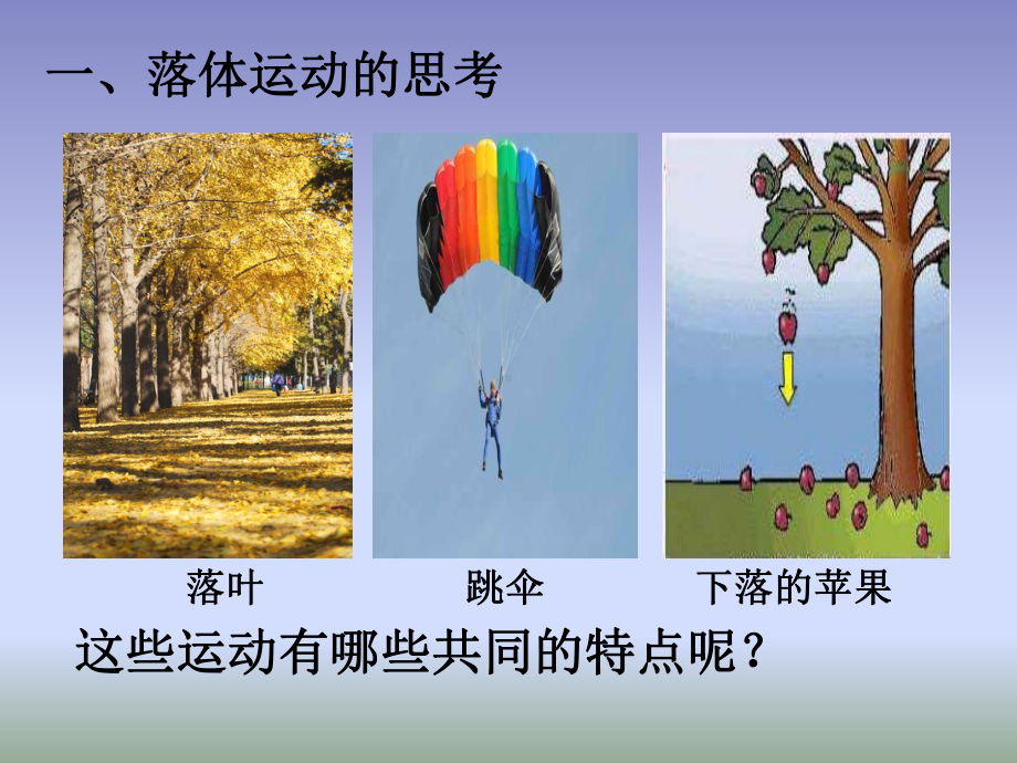 探究自由落体运动PPT课件3-粤教版.ppt_第2页