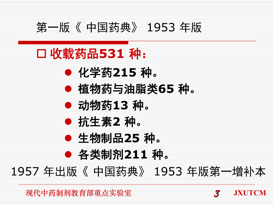 药品质量标准研究技术、方法与程序 ppt课件.ppt_第3页