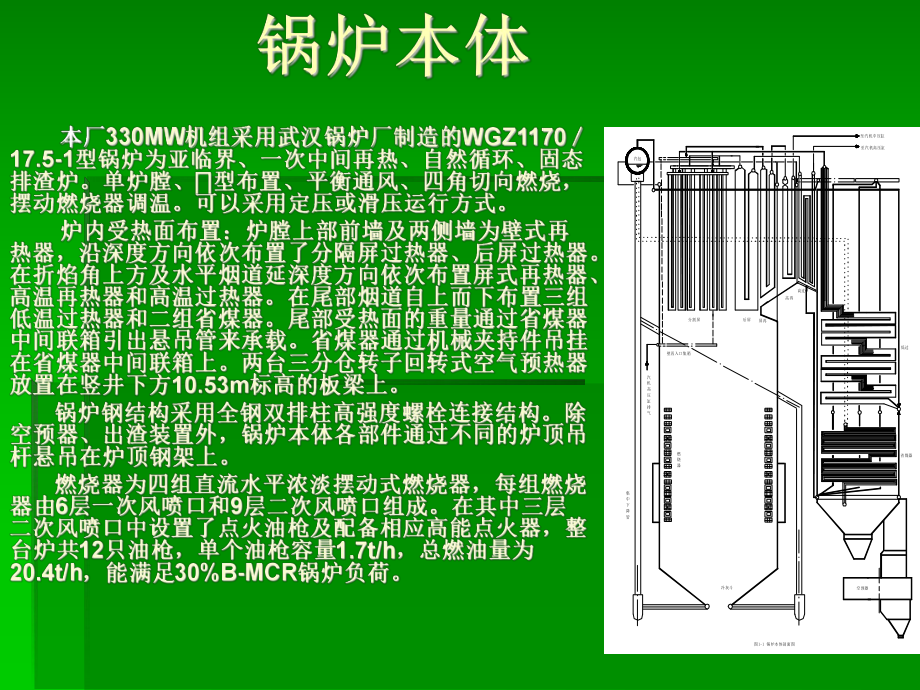 锅炉本体-PPT课件.ppt_第1页