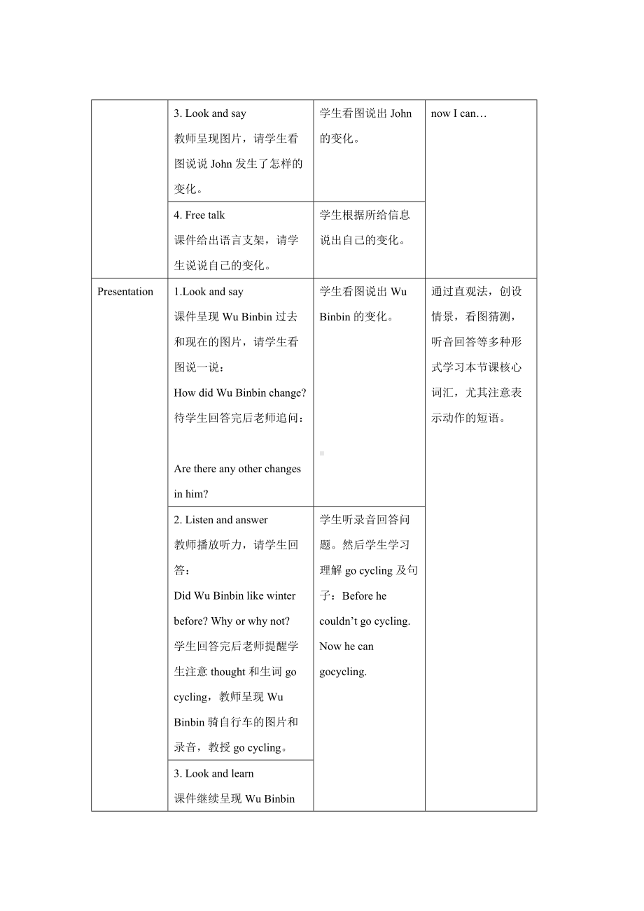 人教PEP英语六年级下册Unit 4 Then and now B Let’s learn教案.docx_第2页