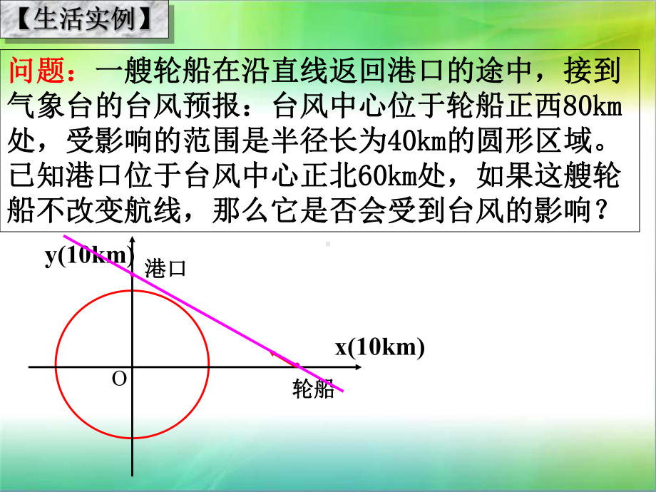 直线和圆的位置关系-圆PPT精品教学课件6.pptx_第3页