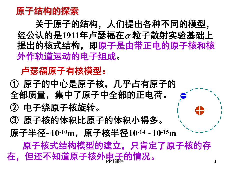 氢原子光谱-ppt课件.ppt_第3页