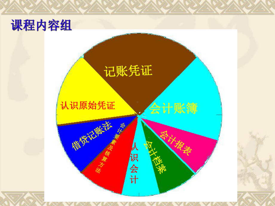 基础会计项目一课件.ppt_第2页