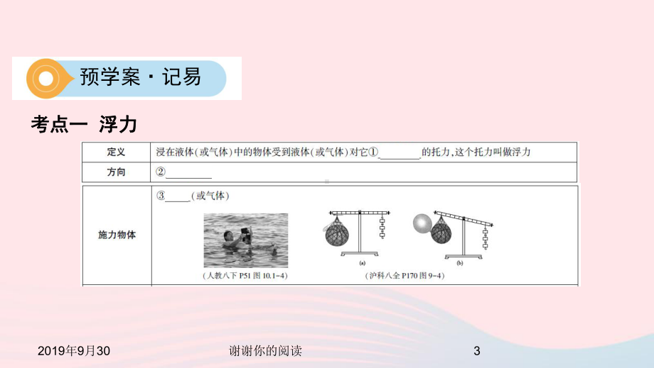 云南专用中考物理一轮复习第四单元力学第讲浮力课件.pptx.pptx_第3页