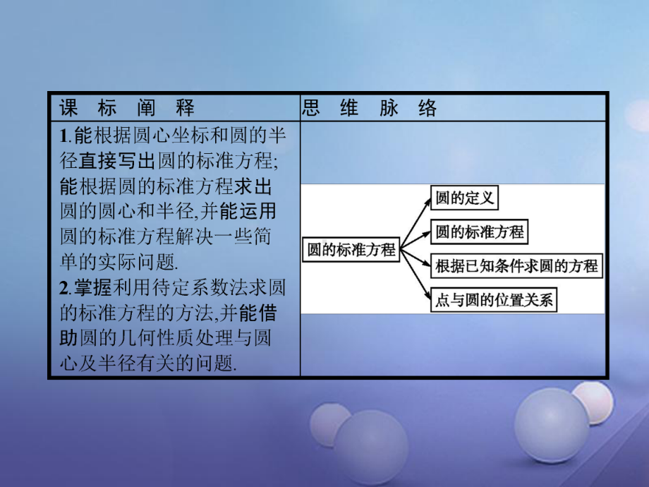 高中数学第二章平面解析几何2.3.1圆的标准方程课件新人教B版必修2.ppt_第2页