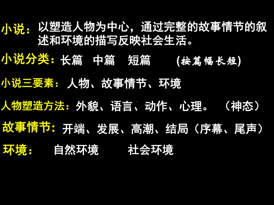 广东省深圳市宝安区海旺中学九年级语文配套课件：第.ppt_第1页