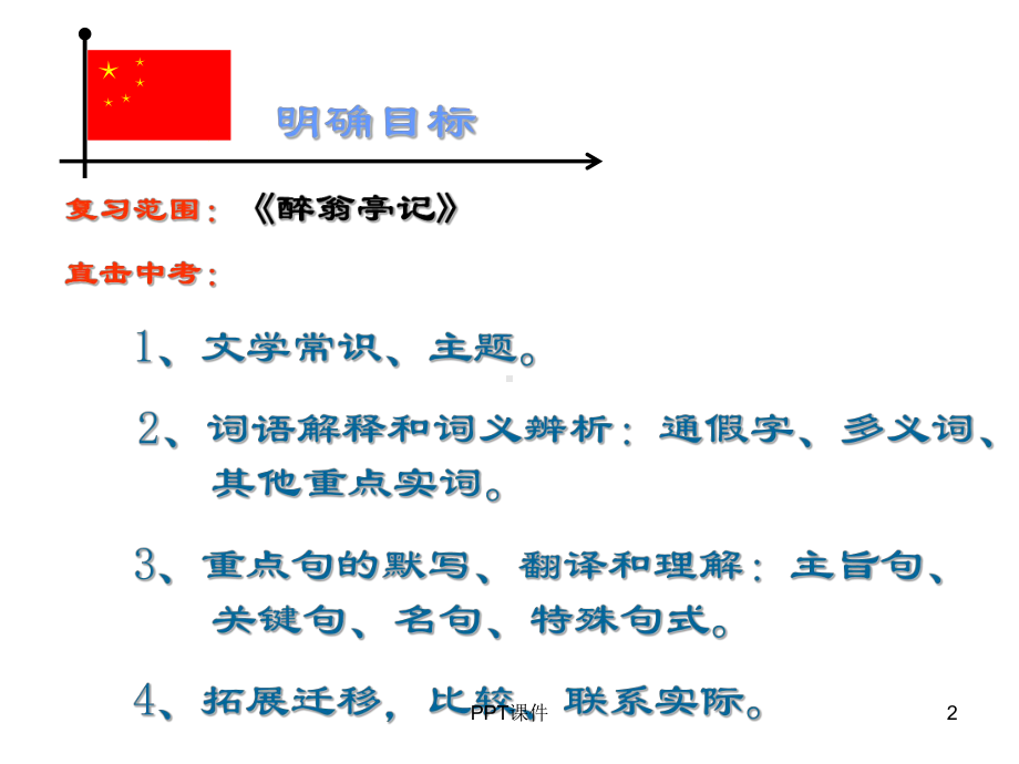 第10篇《醉翁亭记》中考复习-ppt课件.ppt_第2页