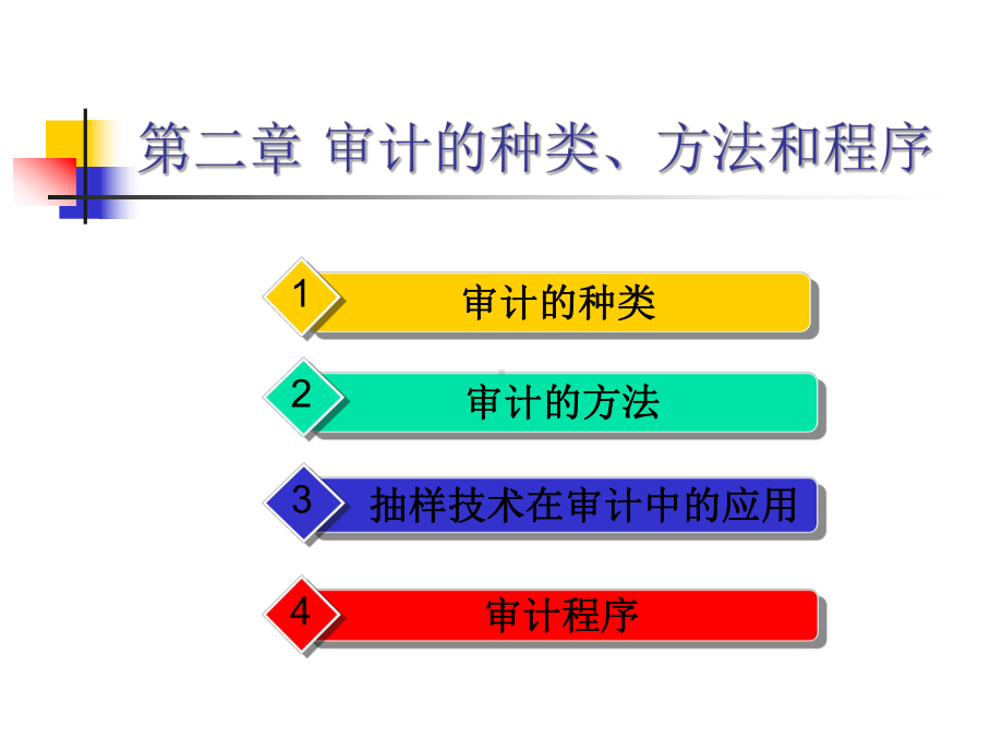 《审计学》国家级精品课程课件PPT 02审计的种类、方法和程序.ppt_第1页