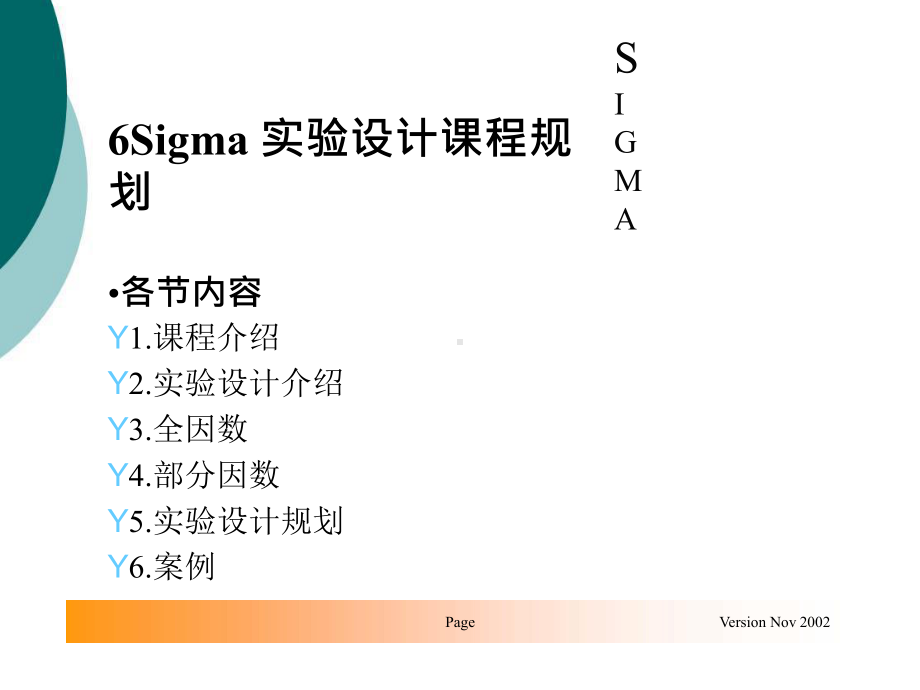 DOE实验设计培训教材(经典完整版)MinitabPPT课件.ppt_第2页